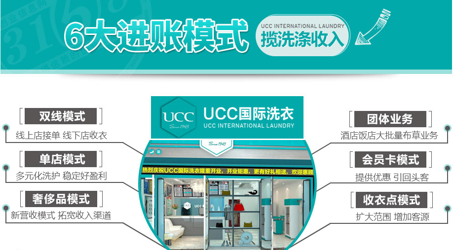 开一家洗衣店需要多少成本？受哪些因素影响？